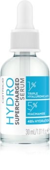 Catrice Hydro Supercharged Pleťové sérum 